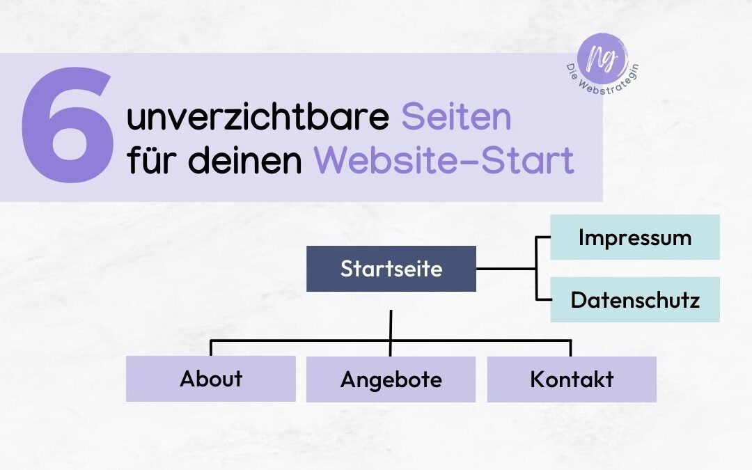 Mit deiner Website starten: Diese 6 Seiten braucht deine Business Website